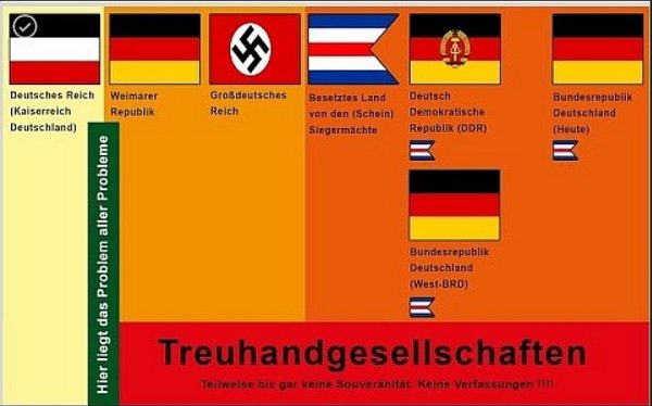 Welche Staatsangehörigkeit haben Sie?